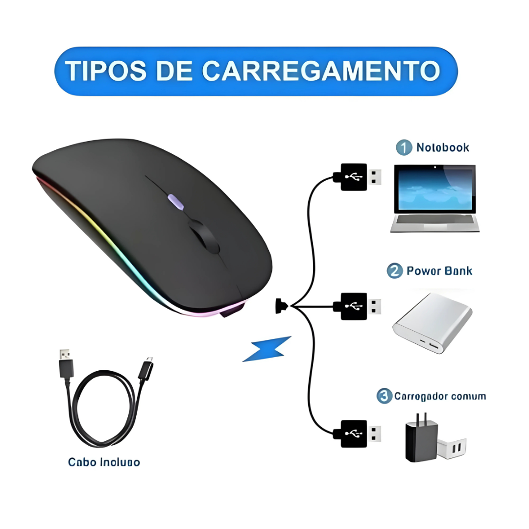 Mouse Sem Fio Recarregável RGB 2.4GHz - Teconaire