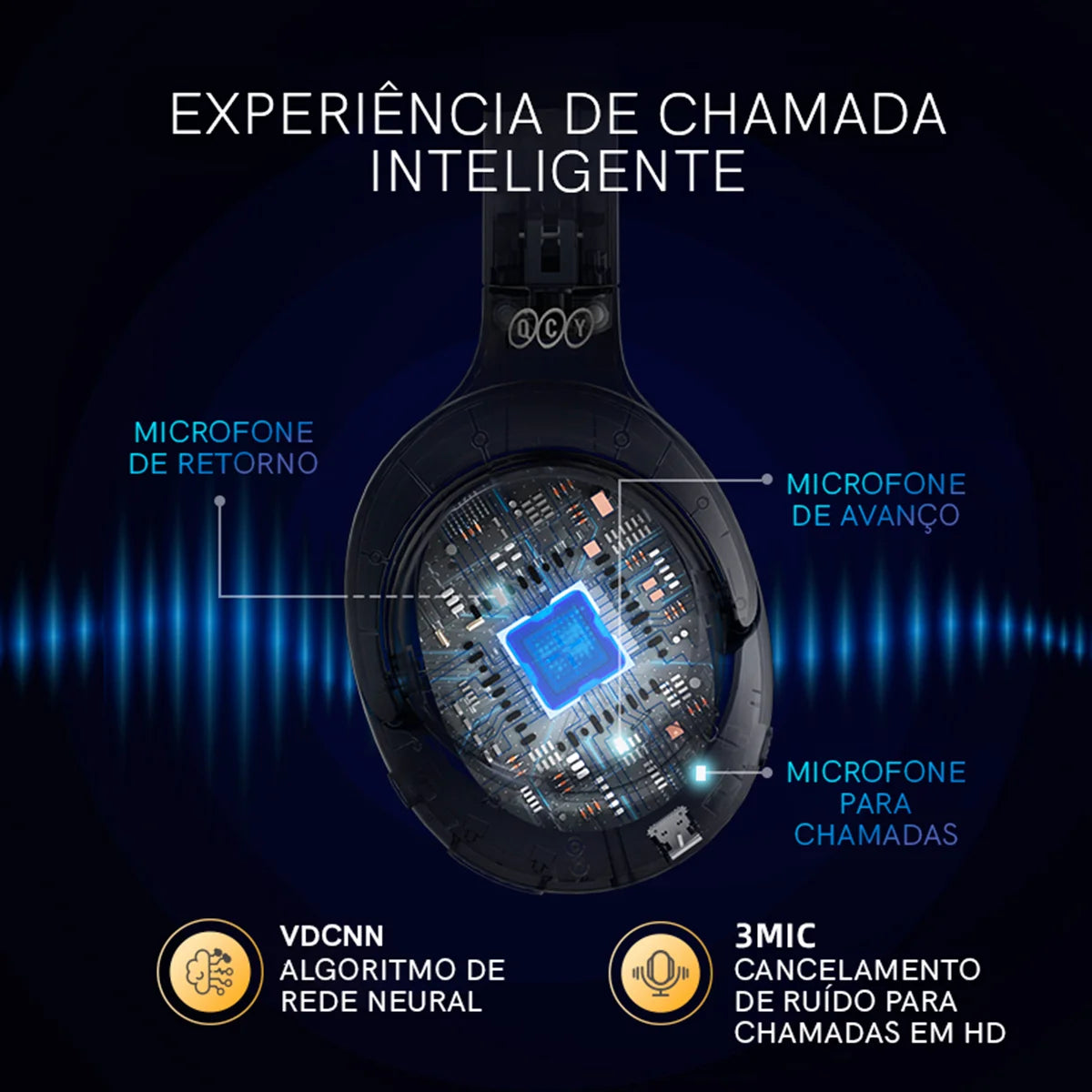 Fone de Ouvido Bluetooth QCY H3 ANC - Teconaire