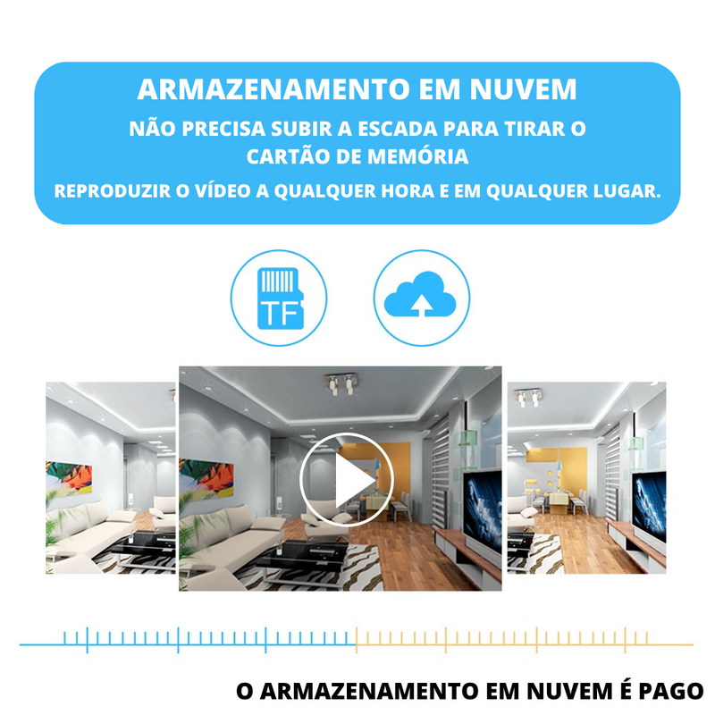 Câmera Inteligente Bagzum™ - Vigilância Wi-Fi