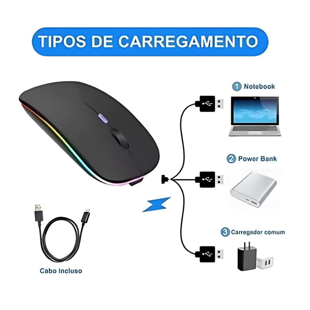 Mouse Sem Fio Recarregável RGB 2.4GHz - Teconaire