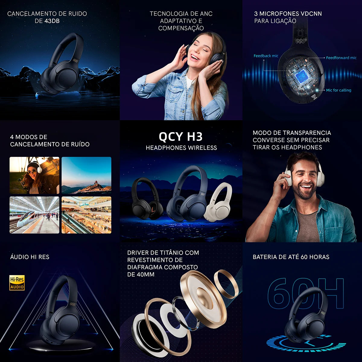 Fone de Ouvido Bluetooth QCY H3 ANC - Teconaire