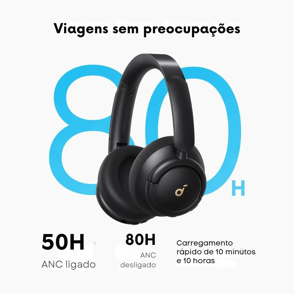 Fone de Ouvido Soundcore Life Q30 - Teconaire